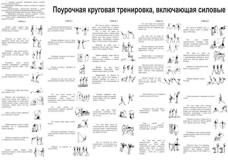 Высылается Плакат Поурочная круговая тренировка, включающая